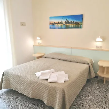 Arno 체제나티코